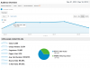 statistics_google.png statistics_google.png